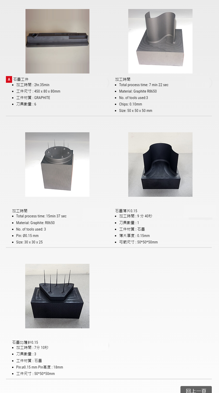 石墨加工機-進發(fā)科技有限公司.png